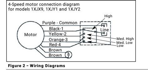 junction box blower installation instructions|blower wiring diagram.